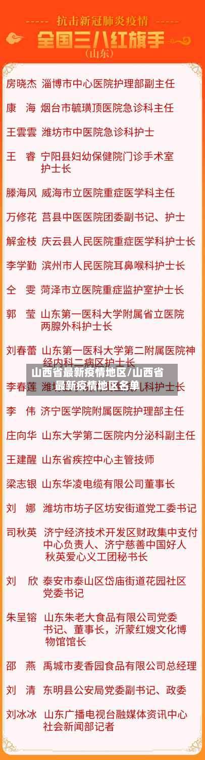山西省最新疫情地区/山西省最新疫情地区名单-第1张图片