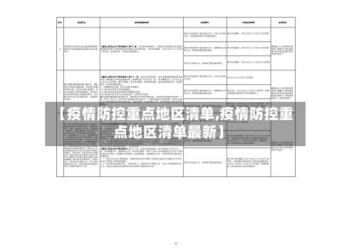 【疫情防控重点地区清单,疫情防控重点地区清单最新】-第1张图片