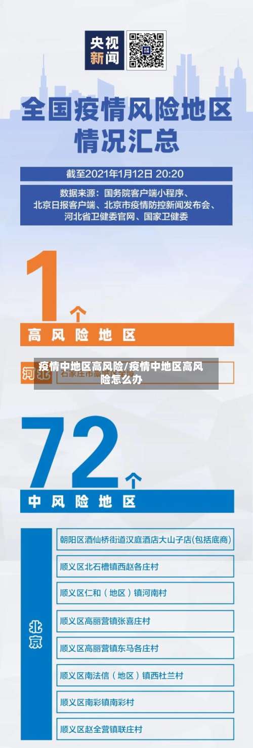 疫情中地区高风险/疫情中地区高风险怎么办-第1张图片