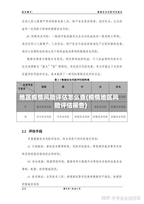 地区疫情风险评估怎么查(疫情地区风险评估报告)-第2张图片