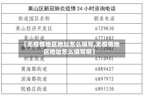 【无疫情地区地址怎么填写,无疫情地区地址怎么填写啊】-第1张图片