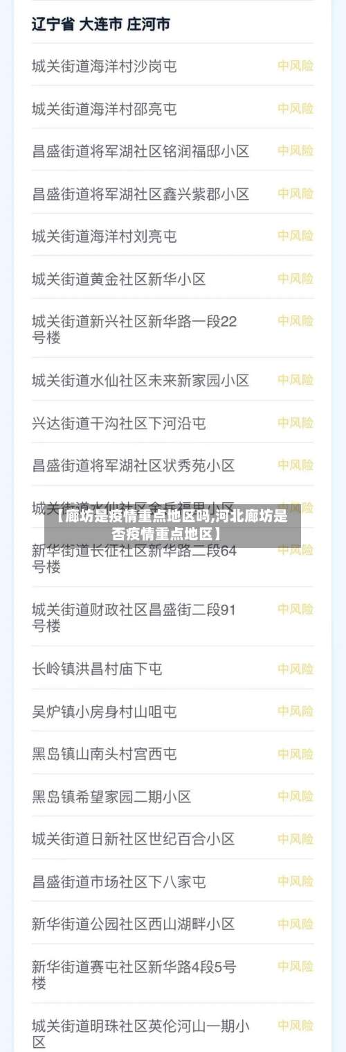 【廊坊是疫情重点地区吗,河北廊坊是否疫情重点地区】-第2张图片