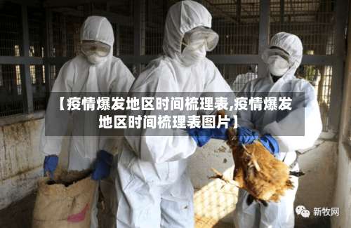 【疫情爆发地区时间梳理表,疫情爆发地区时间梳理表图片】-第1张图片