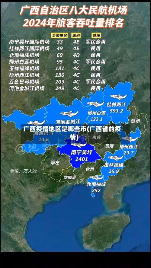广西疫情地区是哪些市(广西省的疫情)-第1张图片