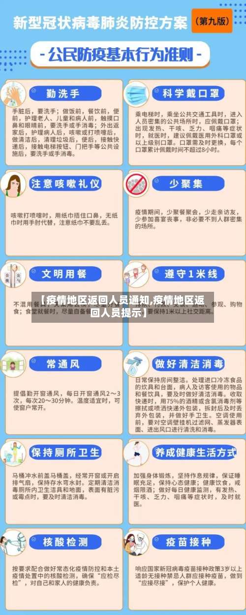 【疫情地区返回人员通知,疫情地区返回人员提示】-第2张图片