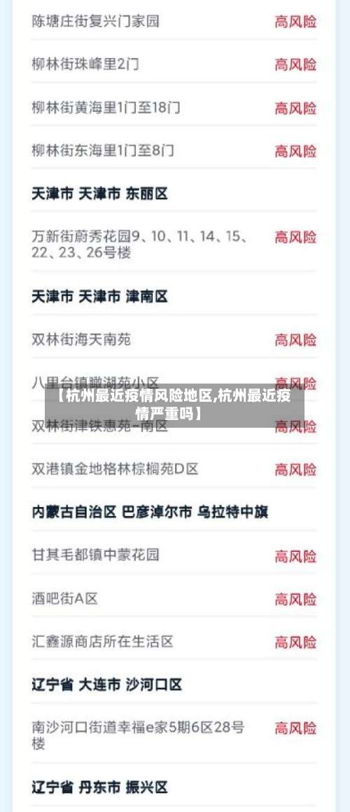【杭州最近疫情风险地区,杭州最近疫情严重吗】-第2张图片