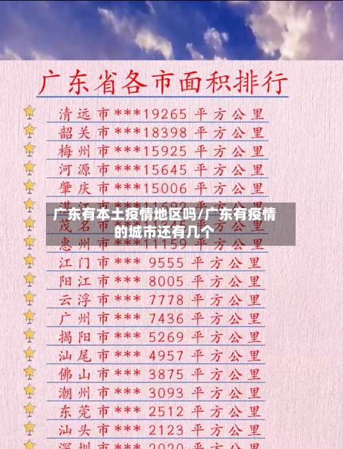 广东有本土疫情地区吗/广东有疫情的城市还有几个-第3张图片