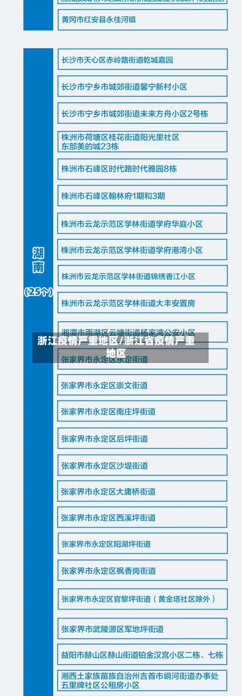 浙江疫情严重地区/浙江省疫情严重地区-第1张图片