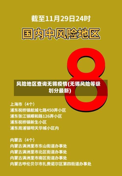 风险地区查询无锡疫情(无锡风险等级划分最新)-第2张图片