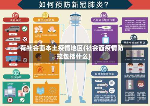有社会面本土疫情地区(社会面疫情防控包括什么)-第1张图片