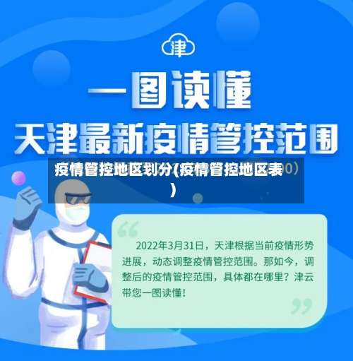 疫情管控地区划分(疫情管控地区表)-第1张图片