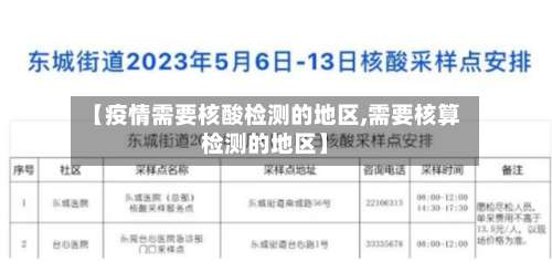 【疫情需要核酸检测的地区,需要核算检测的地区】-第2张图片