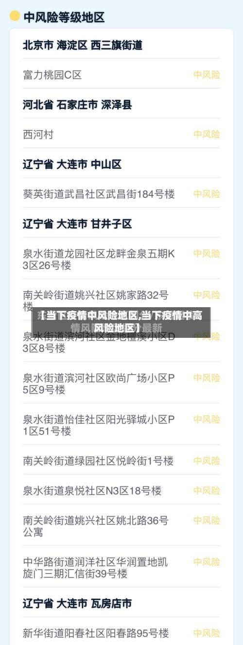 【当下疫情中风险地区,当下疫情中高风险地区】-第2张图片