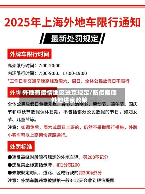 外地有疫情地区进京规定/防疫期间外地进京政策-第3张图片