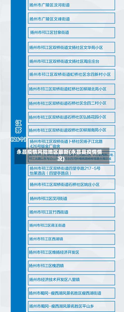 永昌疫情风险地区最新(永昌县疫情情况)-第1张图片