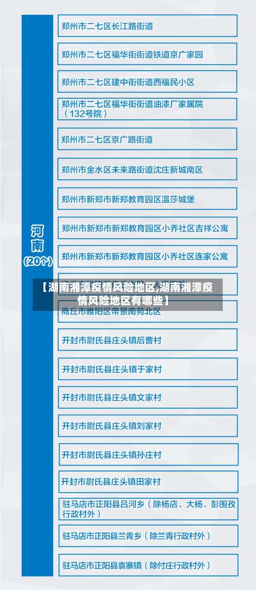 【湖南湘潭疫情风险地区,湖南湘潭疫情风险地区有哪些】-第1张图片