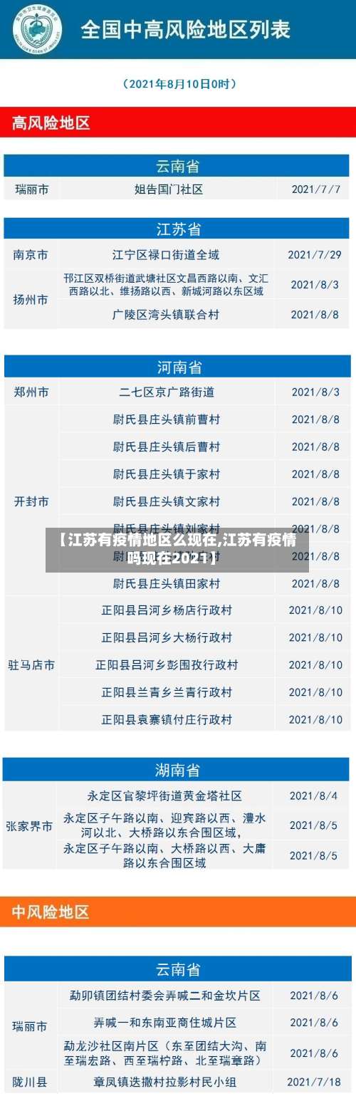 【江苏有疫情地区么现在,江苏有疫情吗现在2021】-第1张图片