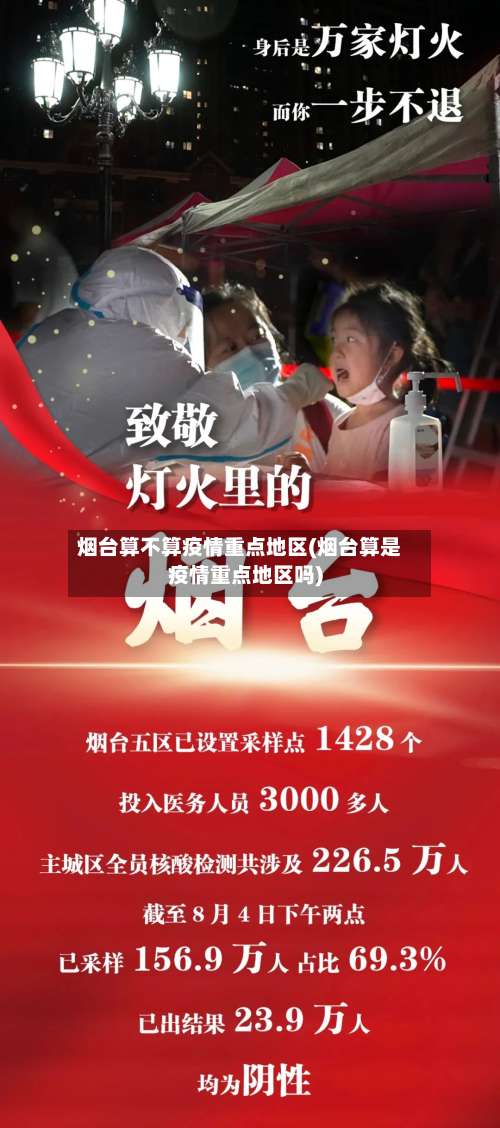 烟台算不算疫情重点地区(烟台算是疫情重点地区吗)-第1张图片