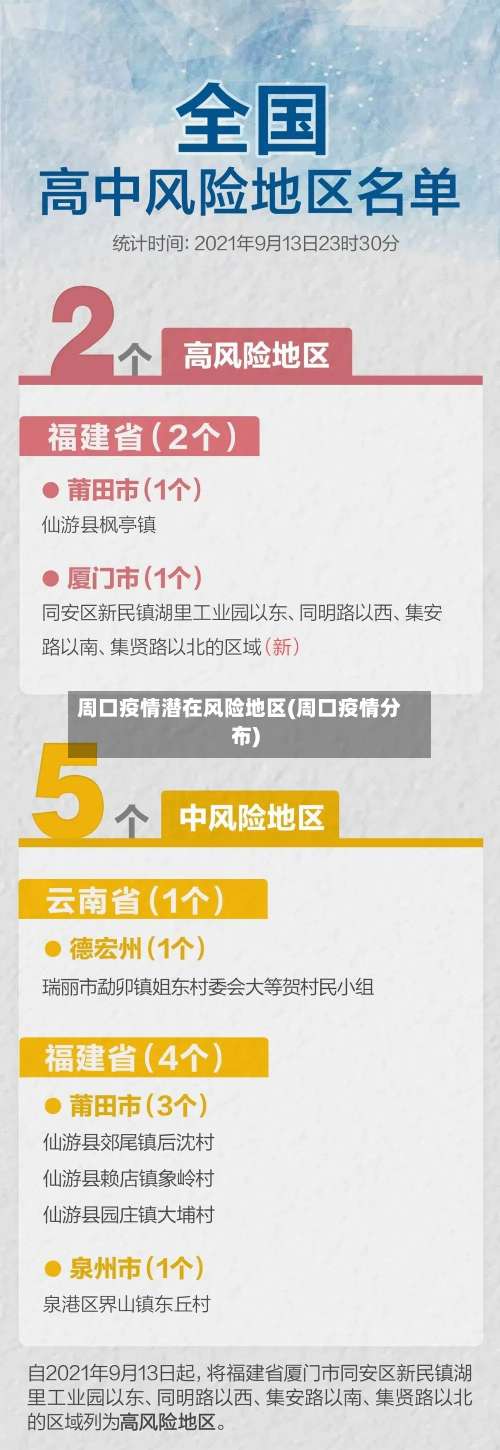 周口疫情潜在风险地区(周口疫情分布)-第1张图片