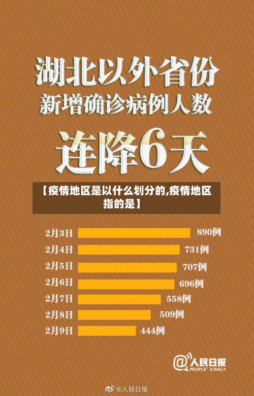 【疫情地区是以什么划分的,疫情地区指的是】-第1张图片