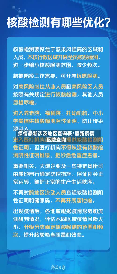 疫情最新涉及地区查询表/最新疫情区域查询-第2张图片