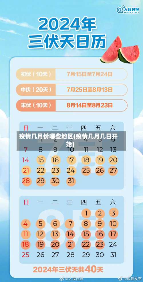 疫情几月份哪些地区(疫情几月几日开始)-第2张图片