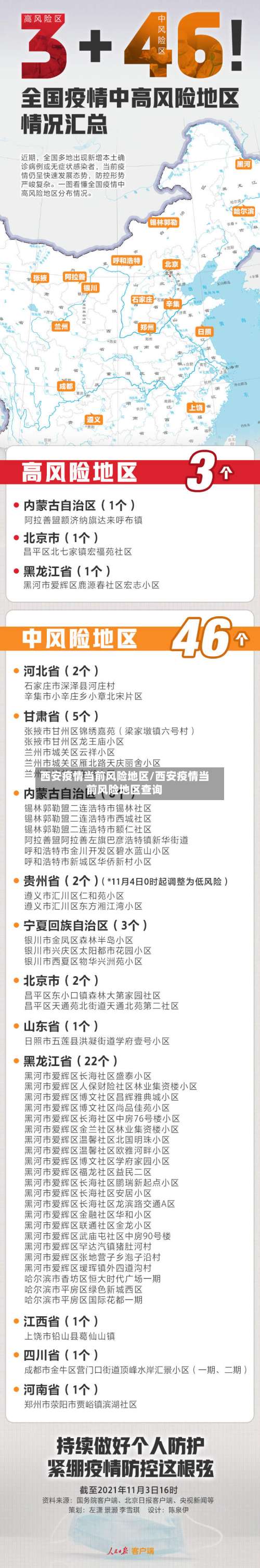 西安疫情当前风险地区/西安疫情当前风险地区查询-第2张图片