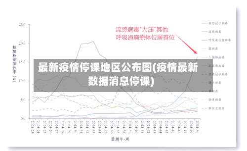 最新疫情停课地区公布图(疫情最新数据消息停课)-第1张图片
