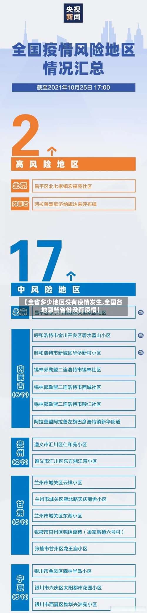 【全省多少地区没有疫情发生,全国各地哪些省份没有疫情】-第1张图片