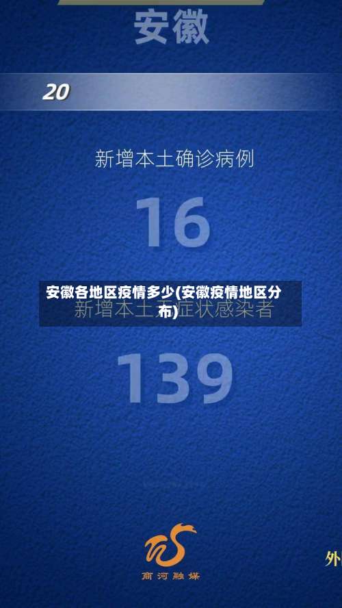 安徽各地区疫情多少(安徽疫情地区分布)-第2张图片