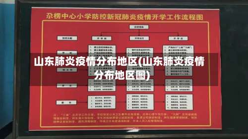 山东肺炎疫情分布地区(山东肺炎疫情分布地区图)-第3张图片