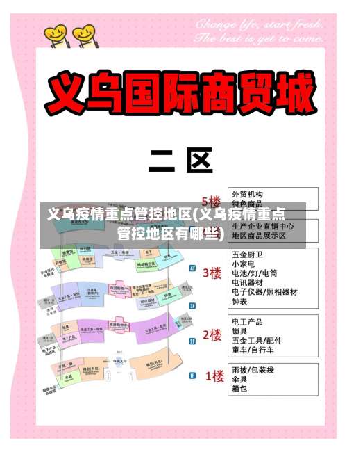 义乌疫情重点管控地区(义乌疫情重点管控地区有哪些)-第2张图片