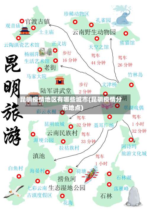 昆明疫情地区有哪些城市(昆明疫情分布地点)-第1张图片