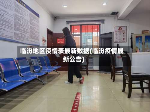 临汾地区疫情表最新数据(临汾疫情最新公告)-第1张图片