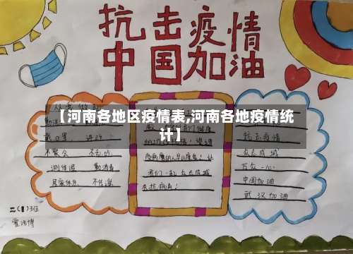 【河南各地区疫情表,河南各地疫情统计】-第2张图片