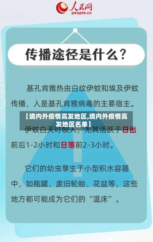 【境内外疫情高发地区,境内外疫情高发地区名单】-第2张图片