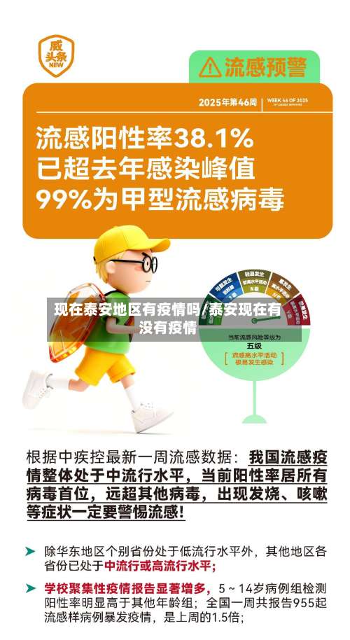 现在泰安地区有疫情吗/泰安现在有没有疫情-第2张图片