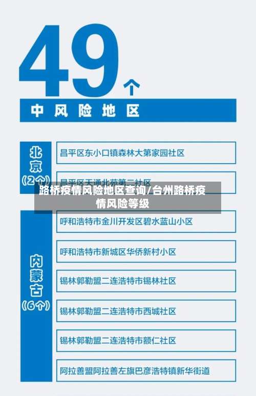 路桥疫情风险地区查询/台州路桥疫情风险等级-第3张图片