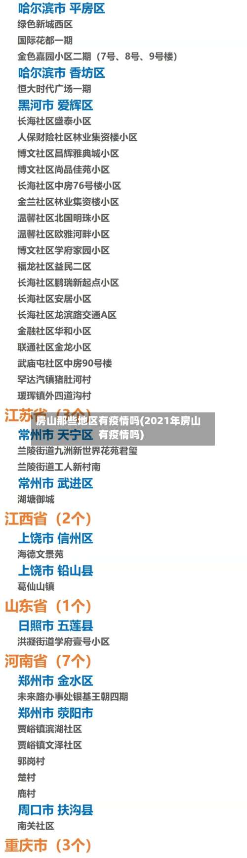 房山那些地区有疫情吗(2021年房山有疫情吗)-第1张图片