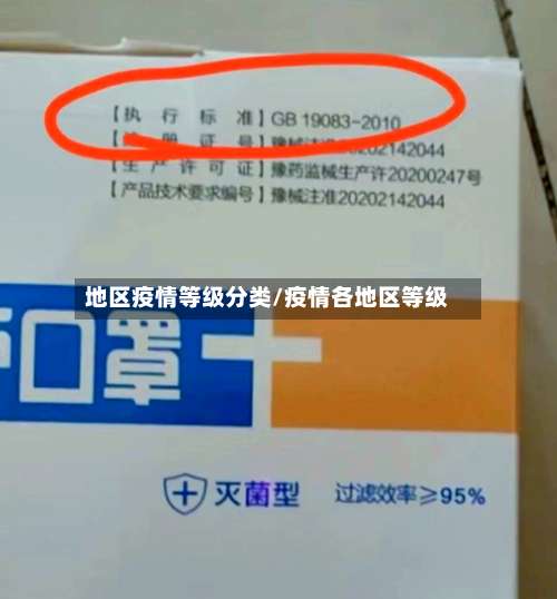 地区疫情等级分类/疫情各地区等级-第2张图片