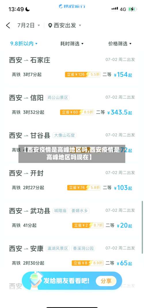 【西安疫情是高峰地区吗,西安疫情是高峰地区吗现在】-第2张图片