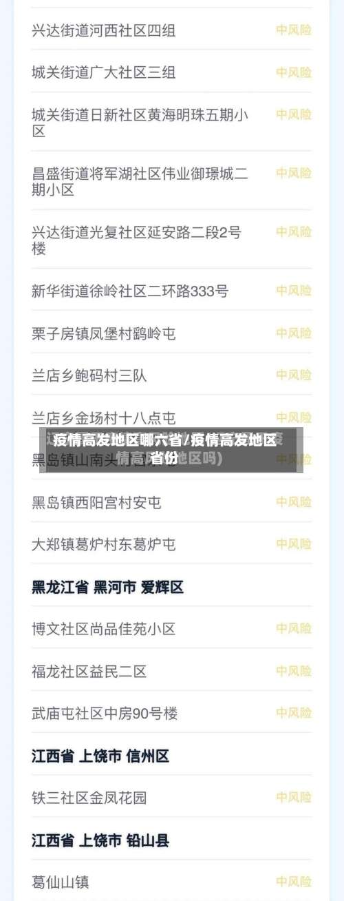 疫情高发地区哪六省/疫情高发地区省份-第1张图片