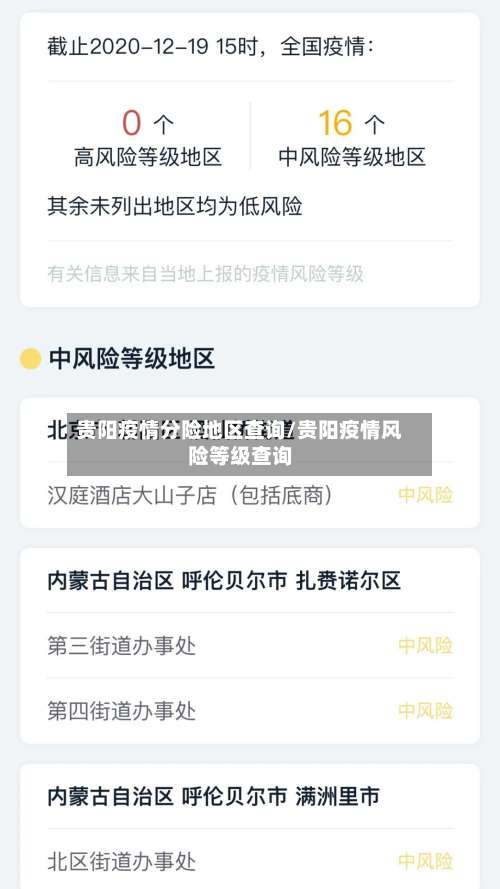 贵阳疫情分险地区查询/贵阳疫情风险等级查询-第2张图片