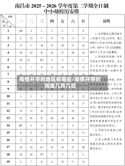 疫情开学的地区有哪些/疫情开学时间是几月几日-第1张图片