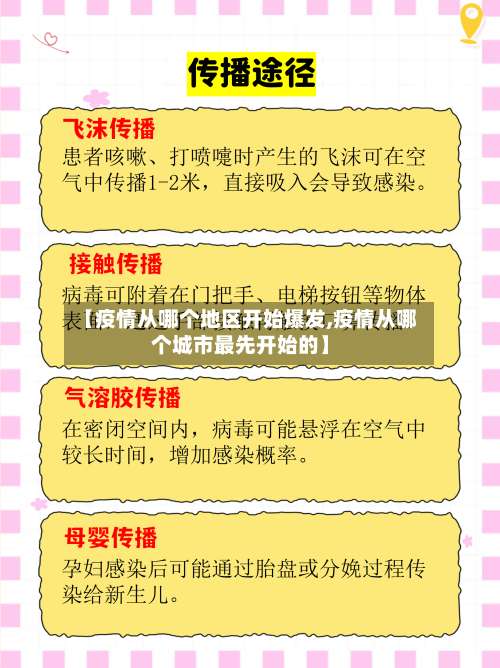 【疫情从哪个地区开始爆发,疫情从哪个城市最先开始的】-第3张图片