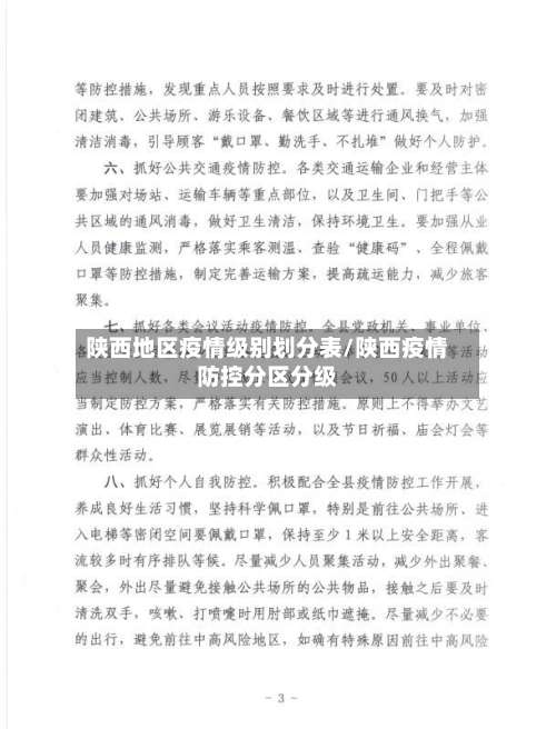 陕西地区疫情级别划分表/陕西疫情防控分区分级-第3张图片