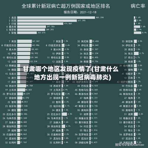 甘肃哪个地区发现疫情了(甘肃什么地方出现一例新冠病毒肺炎)-第2张图片