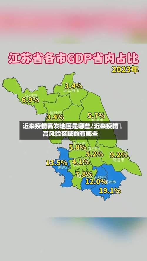 近来疫情高发地区是哪些/近来疫情高风险区域的有哪些-第1张图片