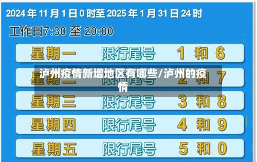 泸州疫情新增地区有哪些/泸州的疫情-第3张图片