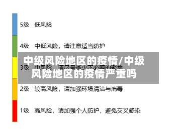 中级风险地区的疫情/中级风险地区的疫情严重吗-第1张图片